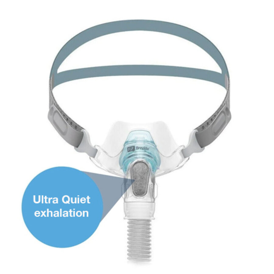 Brevida Nasenpolster-Set XS-S & ML – Fisher & Paykel Healthcare-3
