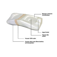 thumb-Posiform - Anti-snurk hoodfkussen - Oscimed  met 1x reserve kussenloop-4