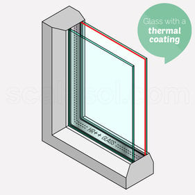 Sonnenschutzfolie für Fenster kaufen? Scalasol