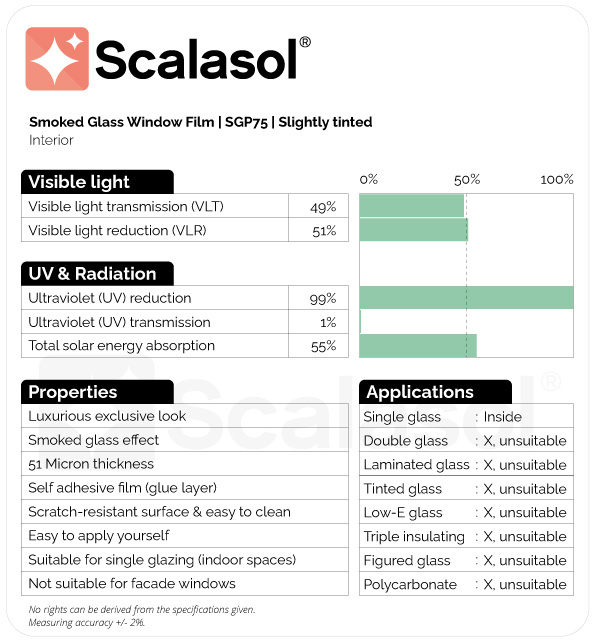 Specifications smokey glass film SGP75