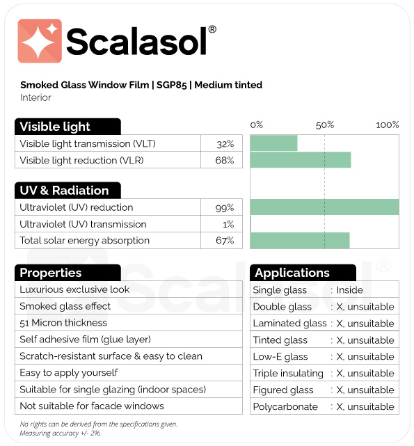 Specifications smokey glass film SGP85