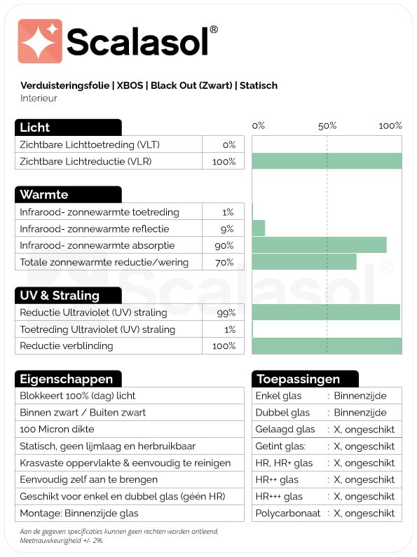 Specificaties verduisteringsfolie XBOS