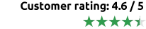 Trustpilot Widget Scalasol
