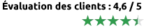 Trustpilot Widget Scalasol