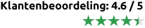 Trustpilot Widget Scalasol