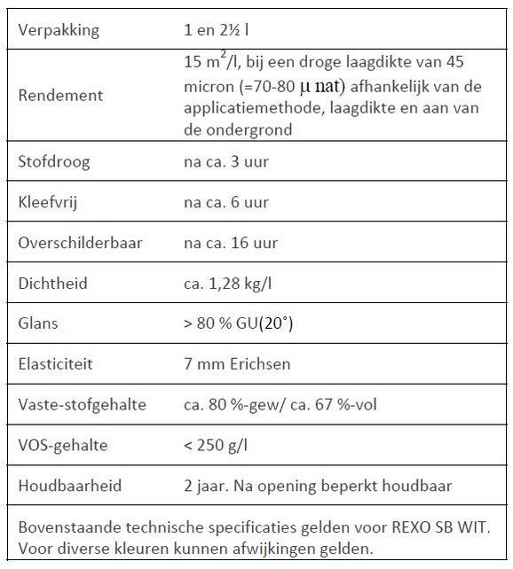 Rexo SB Aflak Basis Overige Kleuren