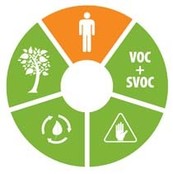 Oil 2K (Kleurloos) nr 4560 (klik hier voor de inhoud)