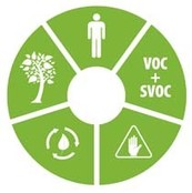 Eco Multi Cleaner 1 en 5 Ltr ACTIE (voor alle vloeren geschikt)