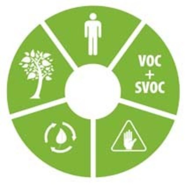 Eco Multi Cleaner Spray - ACTIE (voor alle oppervlakken geschikt) Eco Multi Cleaner Spray - ACTIE (voor alle oppervlakken geschikt)