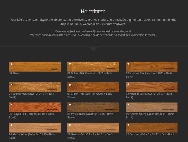 Oil 2K (Kleurloos) nr 4560 (klik hier voor de inhoud)