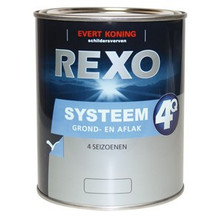 Rexo 4Q Systeem Grond/Aflak WIT #3540 (klik hier voor de inhoud)