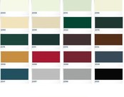 Edel Stand Classic Topcoat (WHITE or COLOR)