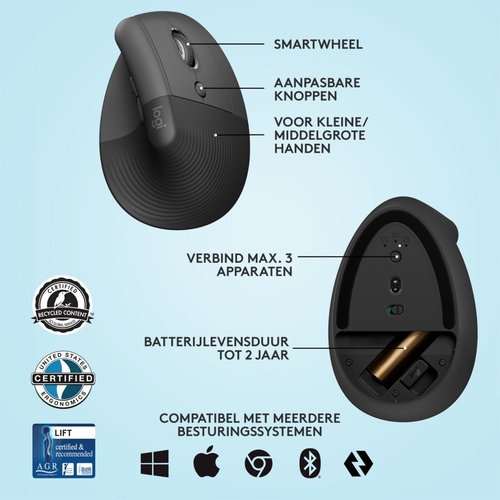 Logitech Lift muis Rechtshandig RF-draadloos + Bluetooth Optisch 4000 DPI