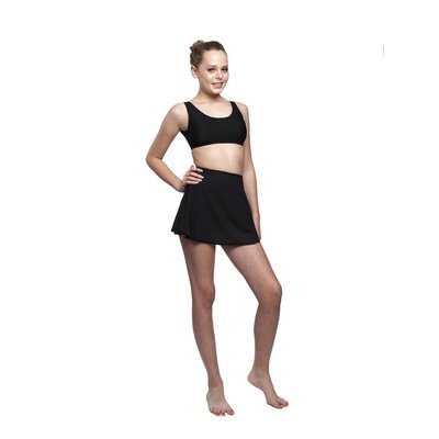 Best options for transwimwear