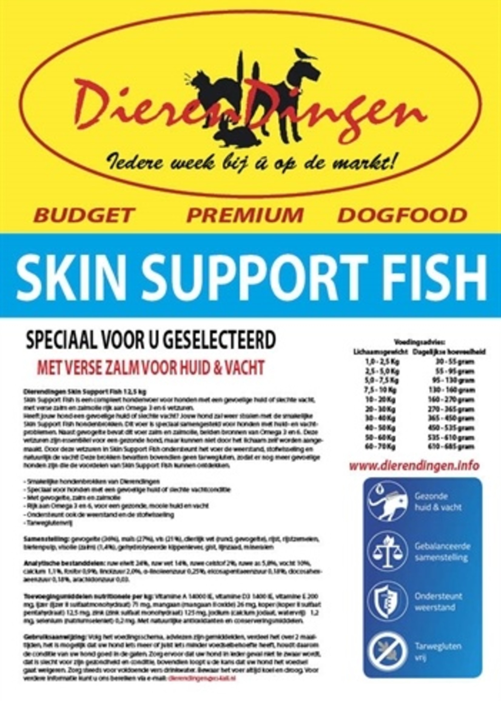 Merkloos Budget premium dogfood skin support fish