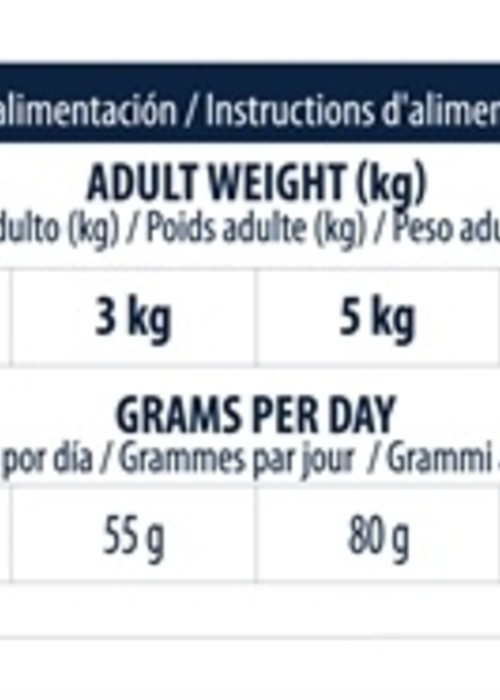 Advance Advance veterinary atopic mini