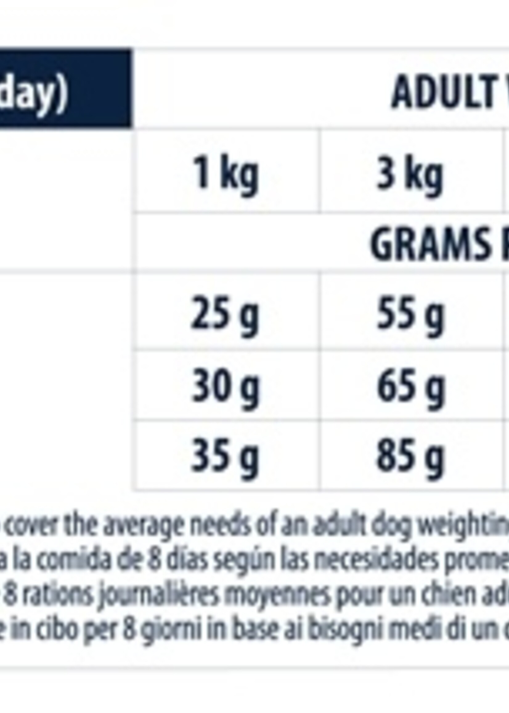 Advance Advance mini adult