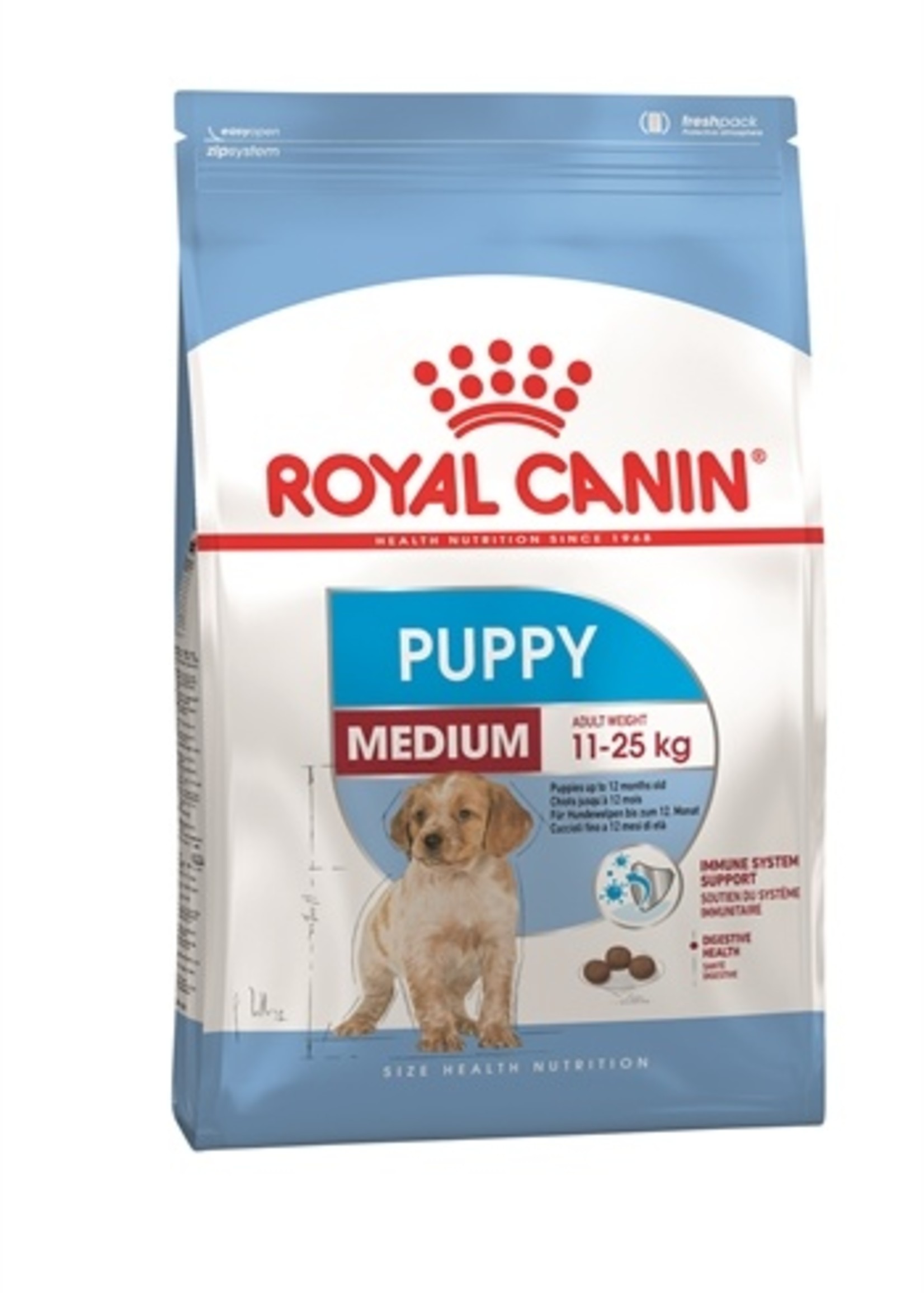 Royal canin Royal canin medium junior