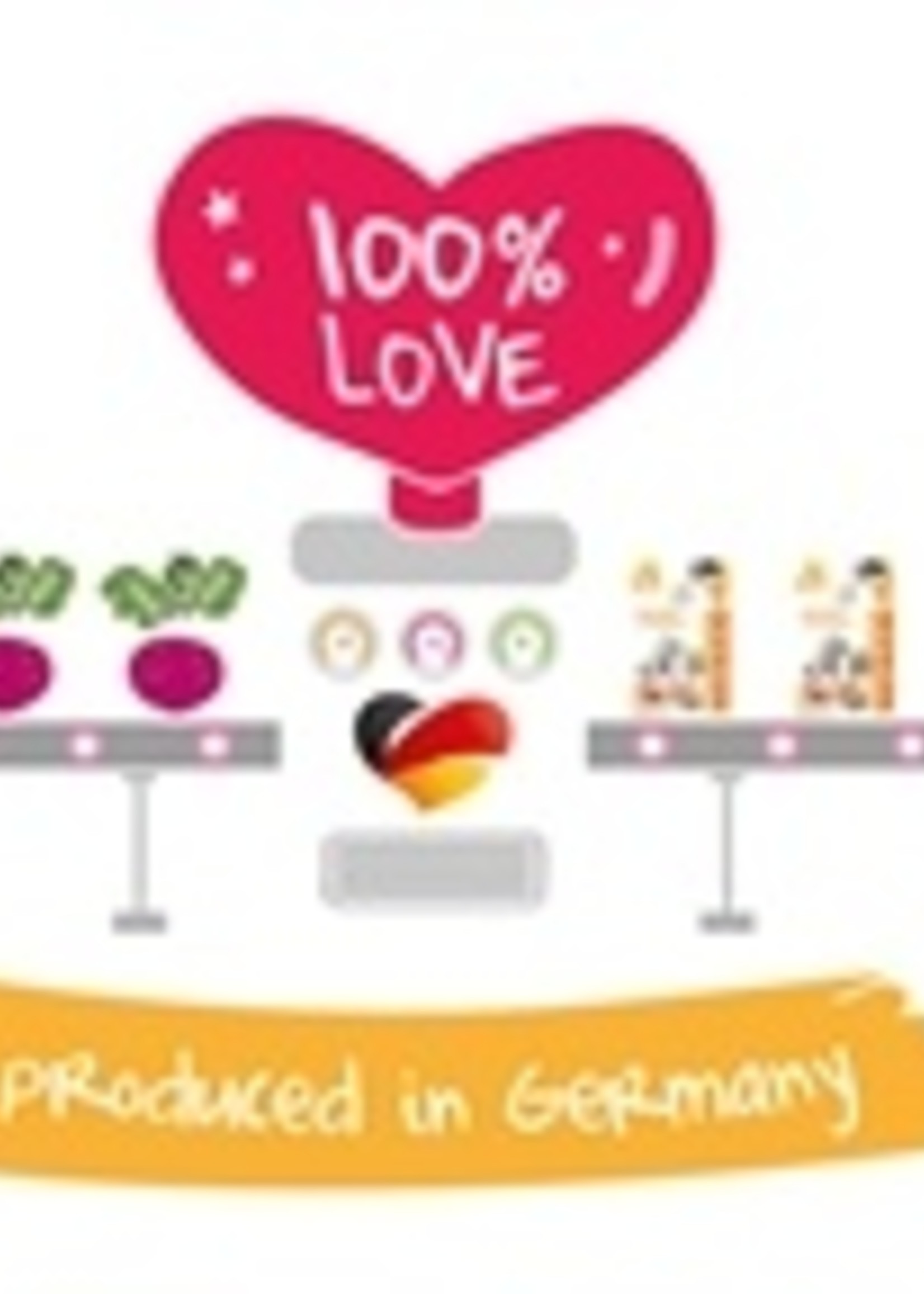 Gimdog Gimdog senses prey bites rund / italiaanse kruiden