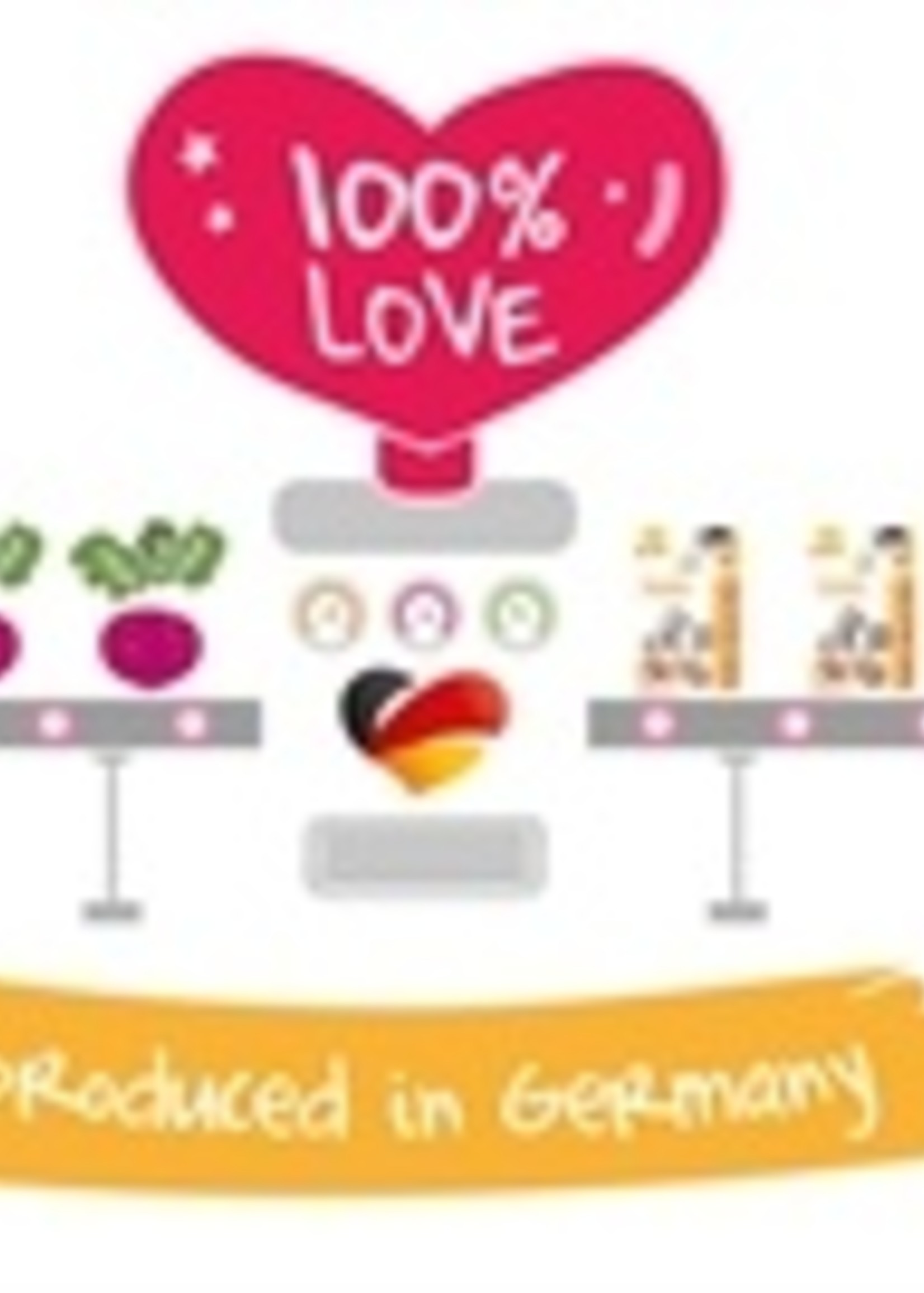 Gimdog Gimdog senses prey bites kip / vlierbes / zoete aardappel