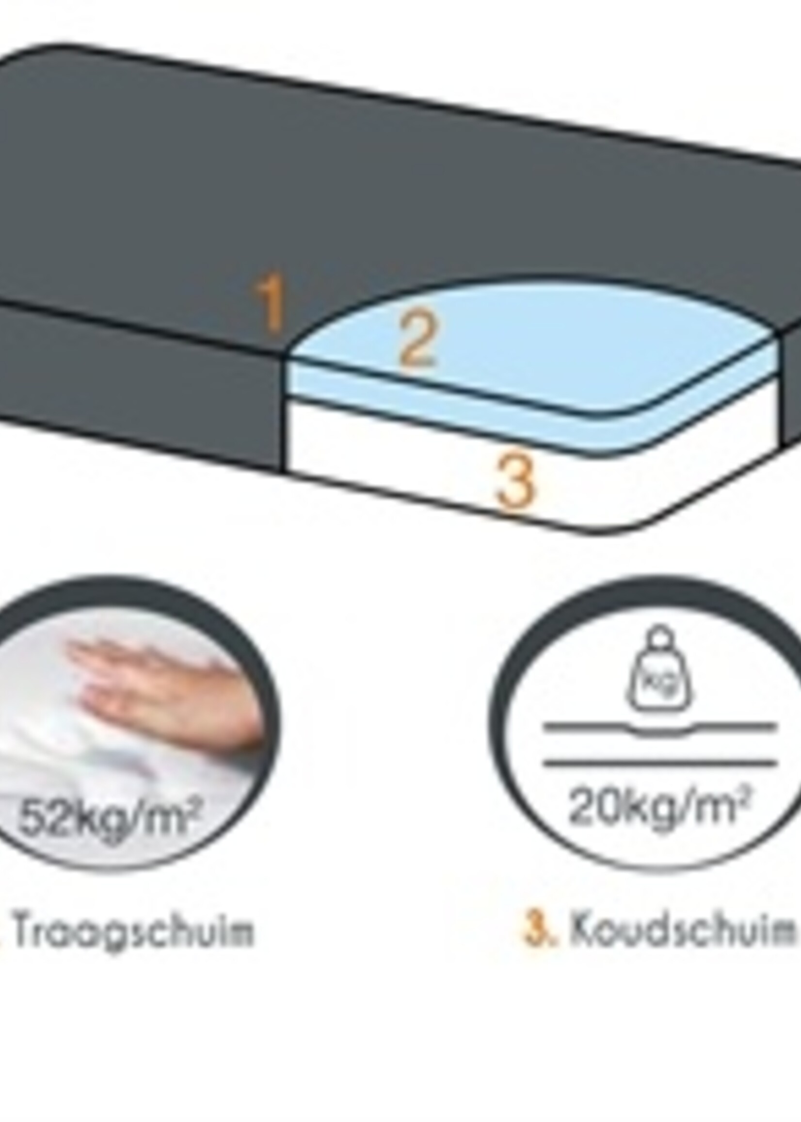 Zolux Zolux hondenkussen memory foam afneembare hoes zwart