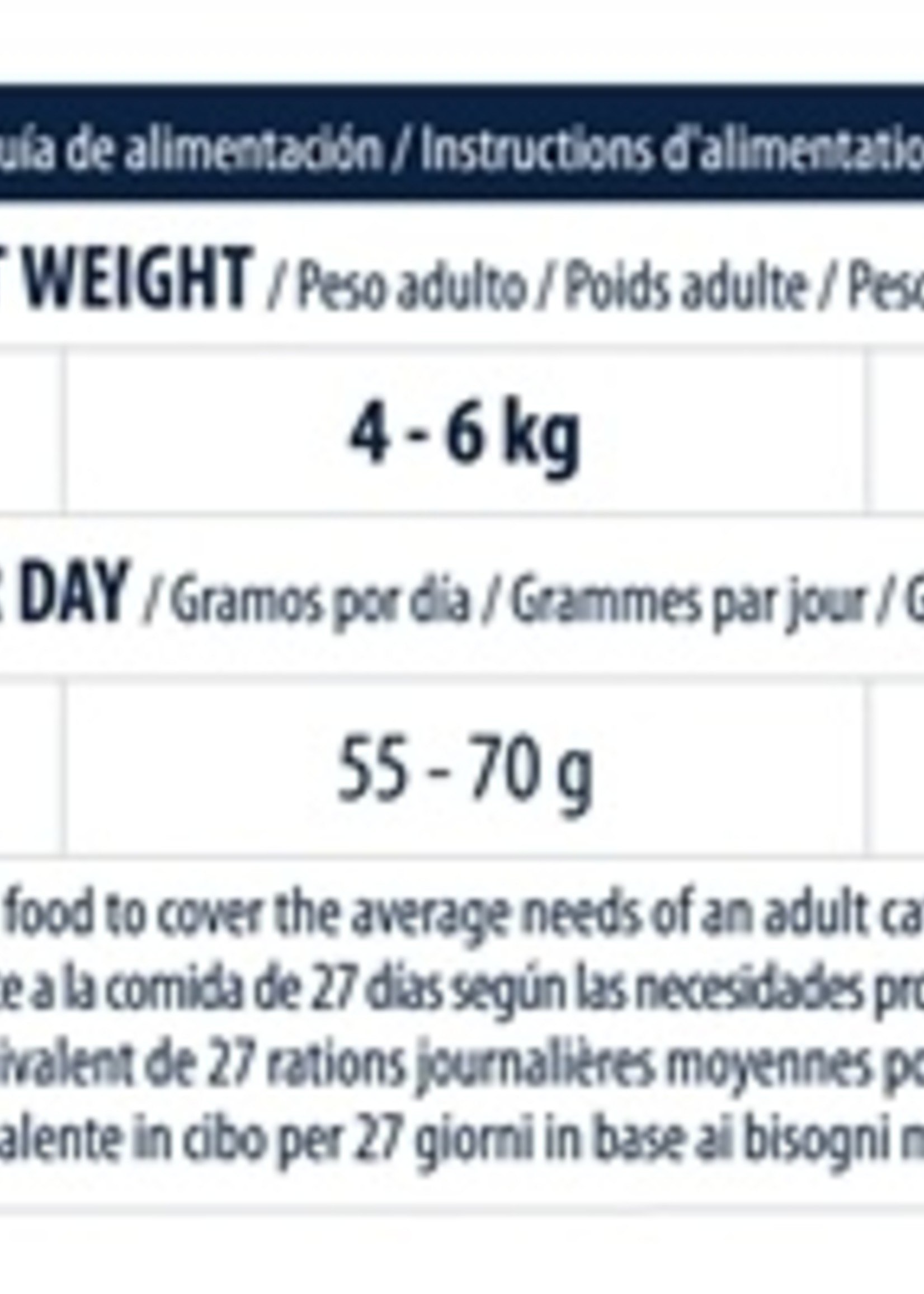 Advance Advance cat hairball turkey / rice