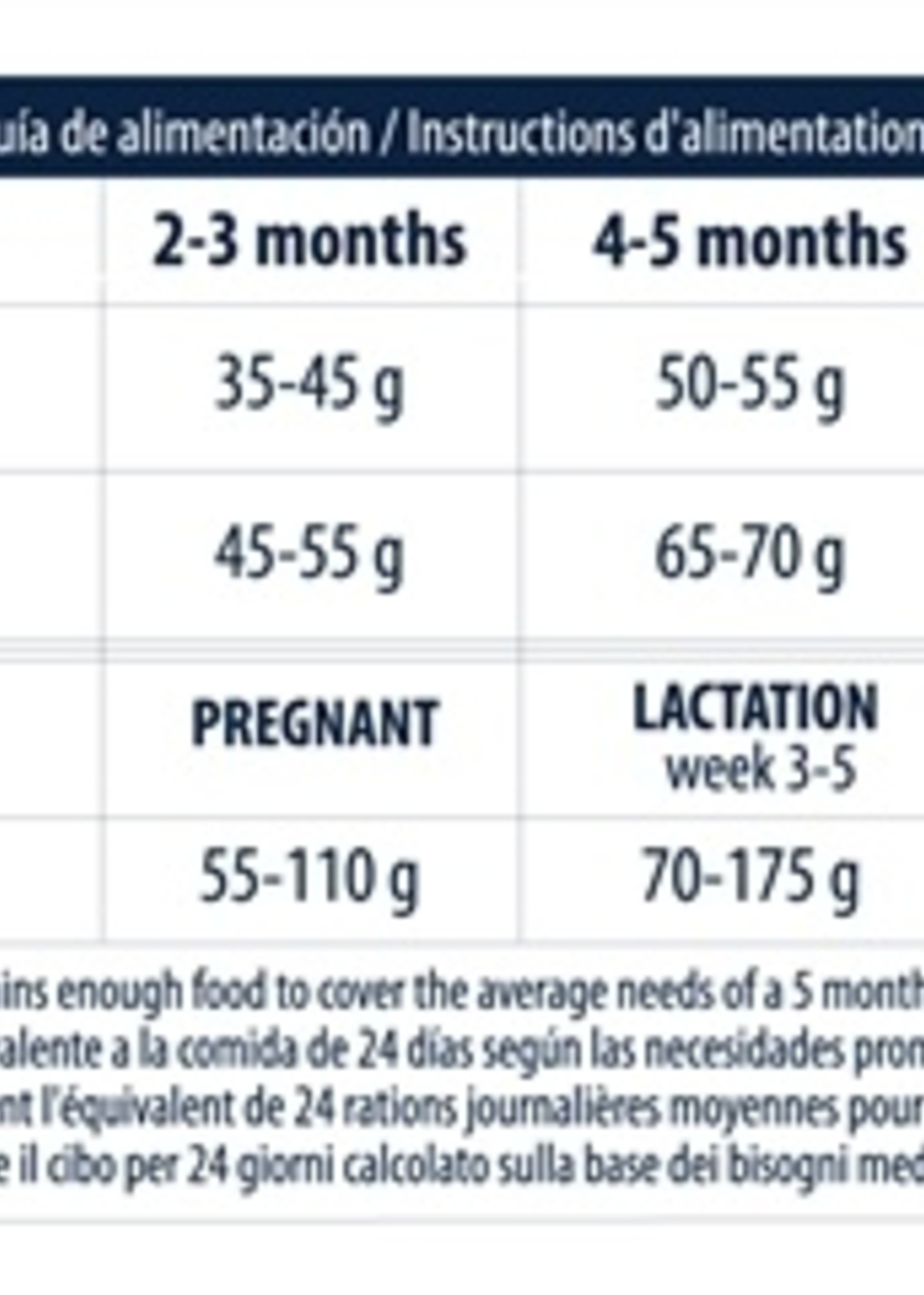 Advance Advance cat kitten chicken / rice