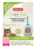Zolux Zolux clean & fresh universeel filter kattenbak