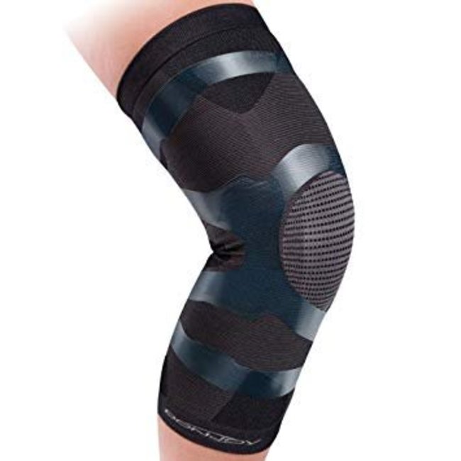 DJO Global  TriZone Knee