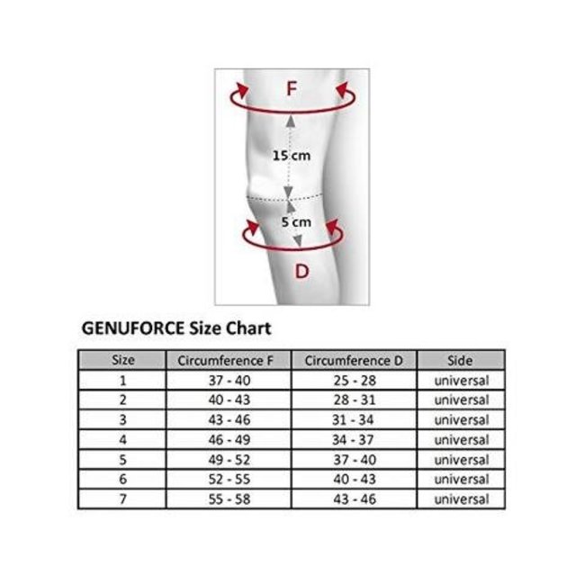 Donjoy Genuforce - www.mx-brace.com