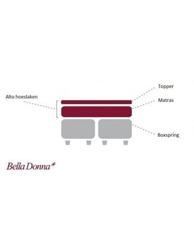 Bella Donna Alto Boxspringhoeslaken Lits-Jumeaux XL