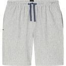 Schiesser Schiesser Heren Short  admiral  183547 54/XL