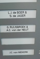 Aalscholversingel 2 t/m 400 bellentableau