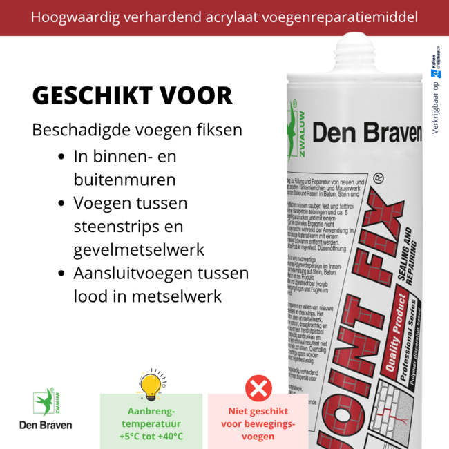 Zwaluw Joint Fix 310ml