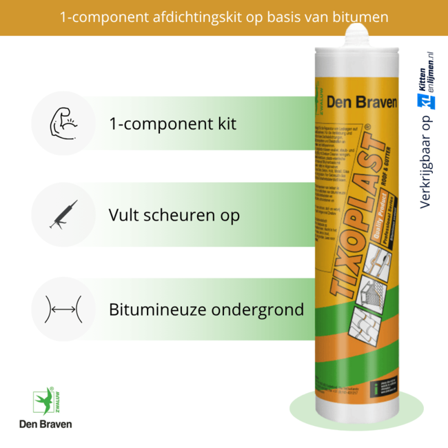 Zwaluw Tixoplast 310ml