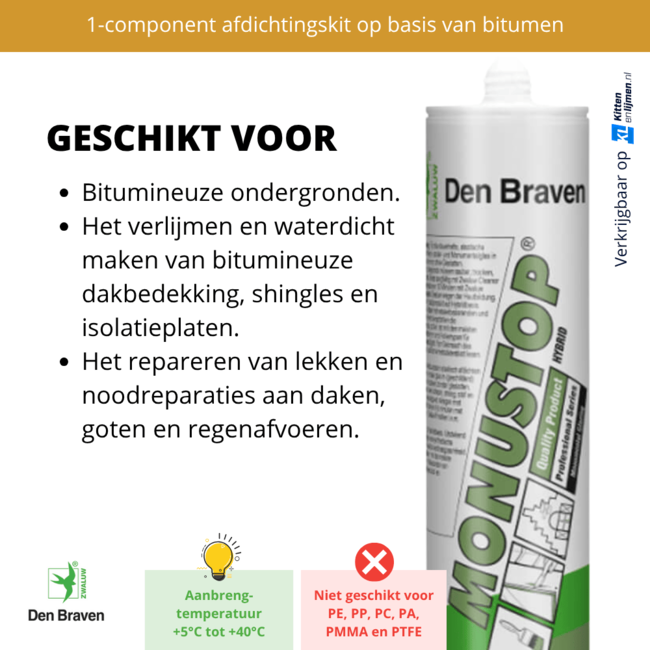 Zwaluw Tixoplast 310ml