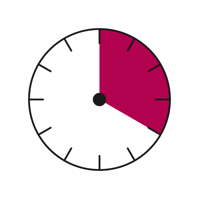 Cartouche Ottocoll M530 Hispeed 310 ml