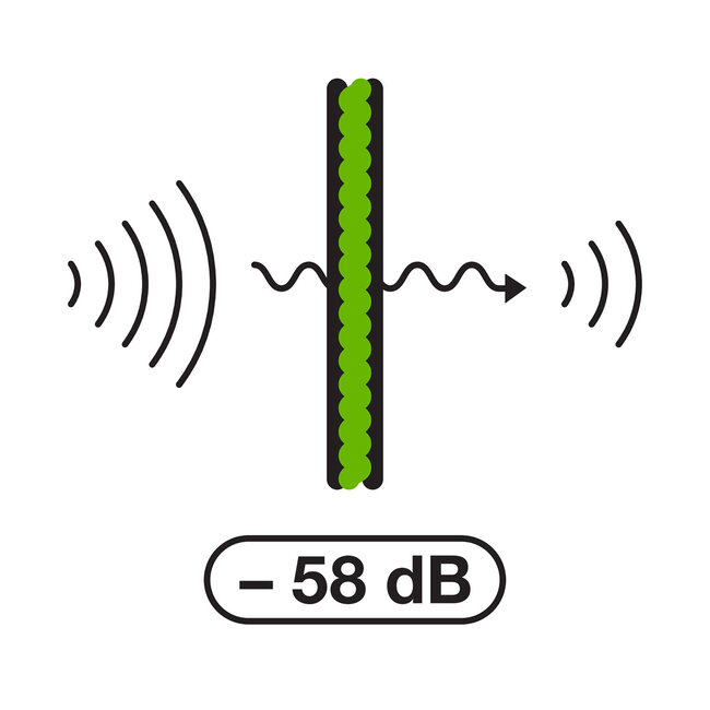 Ottopur OP930 500 ml of 750 ml