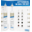 Otto Chemie M361 farbkarte
