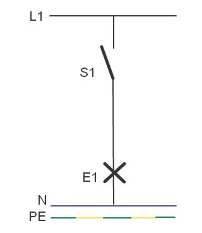 Niko Niko enkelpolige schakelaar