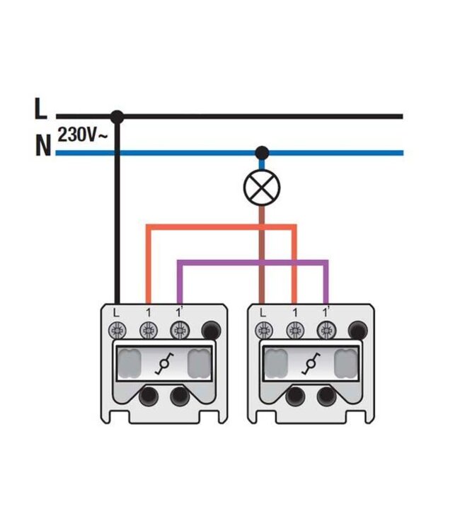 Niko Wisselschakelaar Niko 170-01605