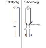 Niko Dubbelpolige schakelaar 16A ref.:170-01300