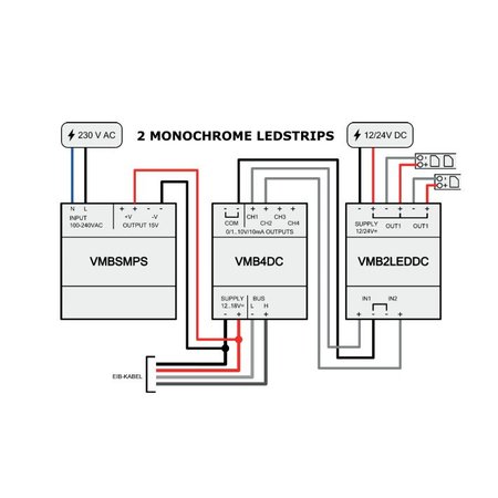 Velbus Velbus 2-kanaals 0-10 v gestuurde pwm-dimmer voor ledstrips