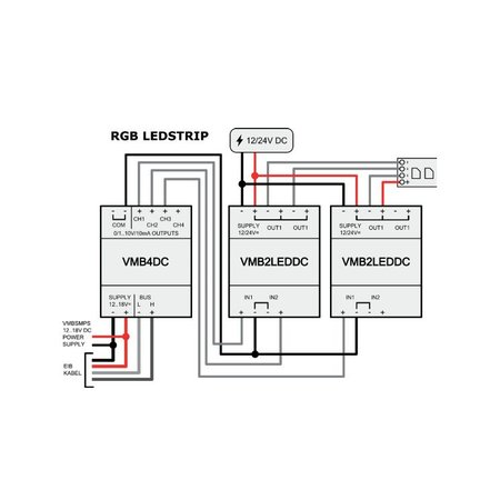 Velbus Velbus 2-kanaals 0-10 v gestuurde pwm-dimmer voor ledstrips
