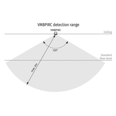 Velbus Velbus Pir bewegings- en schemersensor voor plafondmontage