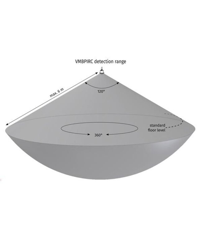 Velbus Velbus Pir bewegings- en schemersensor voor plafondmontage