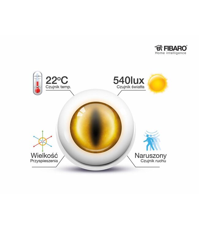 Fibaro Fibaro bewegingsmelder