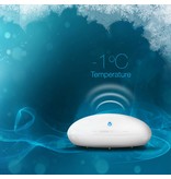 Fibaro Fibaro Flood sensor Z-wave (plus)