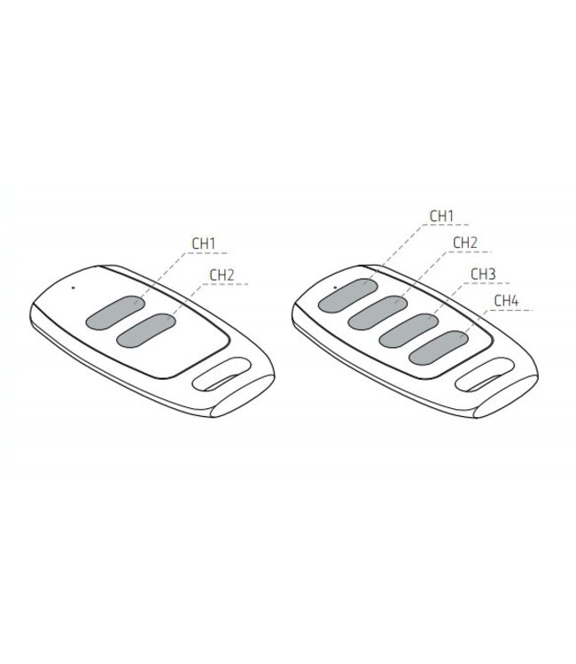 Teleco 4-kanaals Mini handzender voor Gardensmart 4