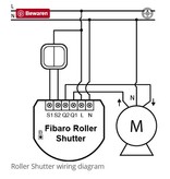 Fibaro Fibaro Roller shutter Rolluikschakelaar